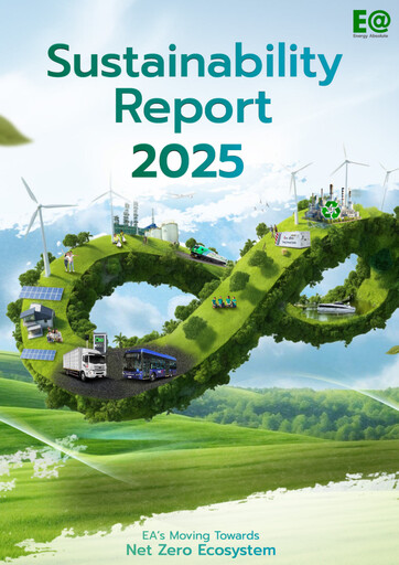 Miniature Energy Absolute Rapport de durabilité 2025
