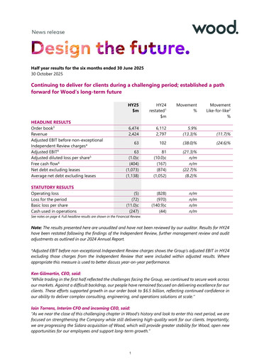 Thumbnail John Wood Group Half-year Report 2025-h1