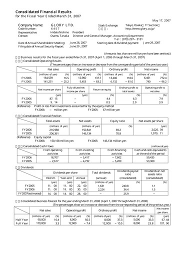 Thumbnail Glory Ltd. Financial Statement fy2005