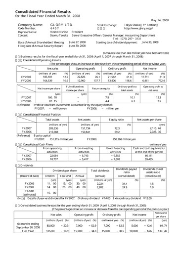 Thumbnail Glory Ltd. Financial Statement fy2006