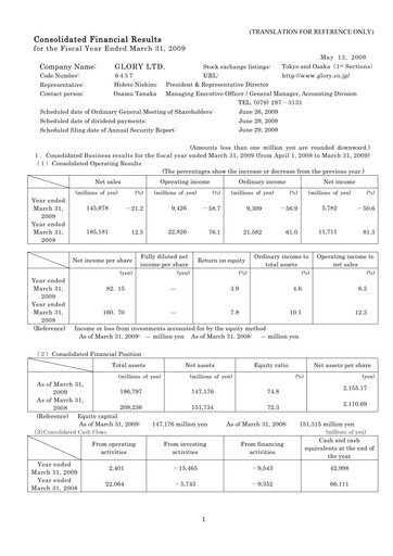 Thumbnail Glory Ltd. Financial Statement fy2008