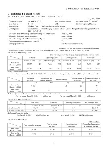 Thumbnail Glory Ltd. Financial Statement fy2010