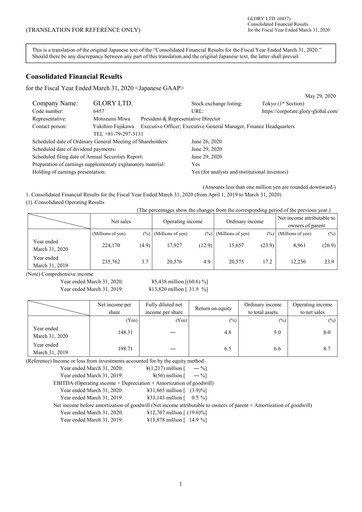 Thumbnail Glory Ltd. Financial Statement fy2019