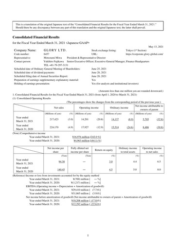 Thumbnail Glory Ltd. Financial Statement fy2020