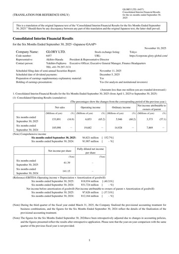 Miniature Glory Ltd. Rapport semestriel 2026-h1