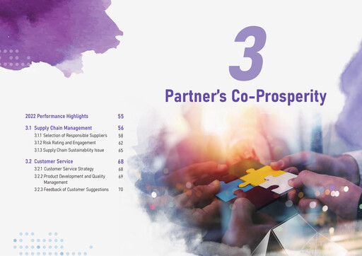 Miniature Novatek Microelectronics Rapport ESG 2022