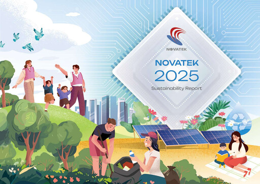 Miniature Novatek Microelectronics Rapport de durabilité 2025