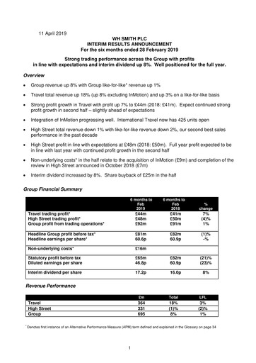 Thumbnail WH Smith Half-year Report 2019
