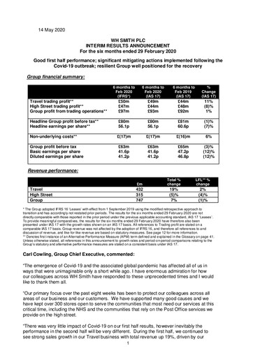 Thumbnail WH Smith Half-year Report 2020