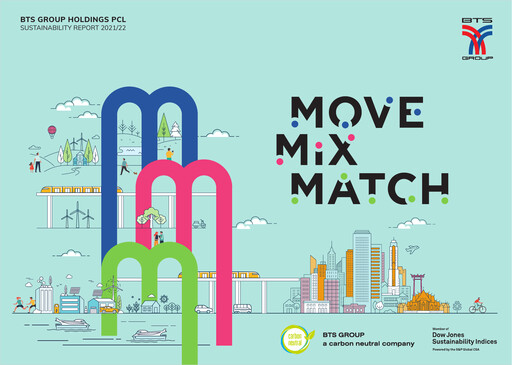 Thumbnail BTS Group Sustainability Report 2021-2022