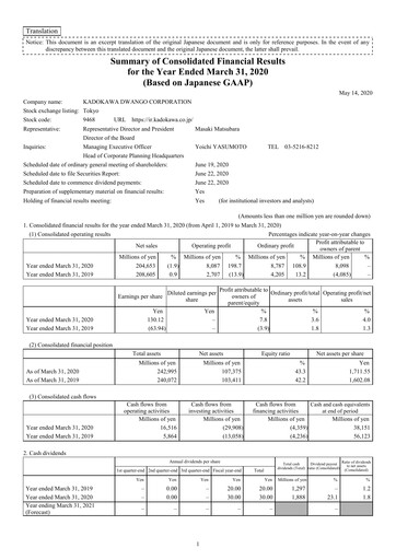 Thumbnail Kadokawa Financial Statement fy2019