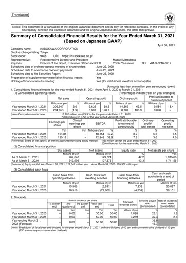 Thumbnail Kadokawa Financial Statement fy2020