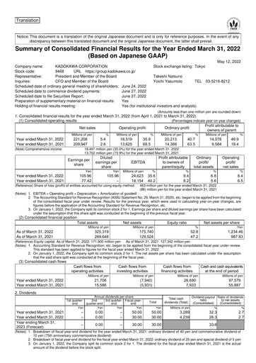 Thumbnail Kadokawa Financial Statement fy2021