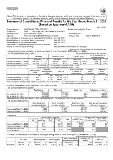 Thumbnail Kadokawa Financial Statement fy2023