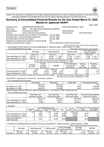 Thumbnail Kadokawa Financial Statement fy2024