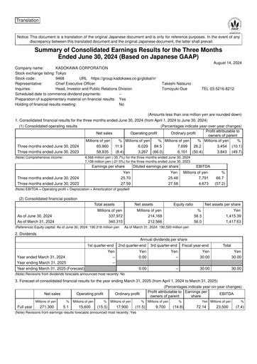 Thumbnail Kadokawa Quarterly Report 2024-q1