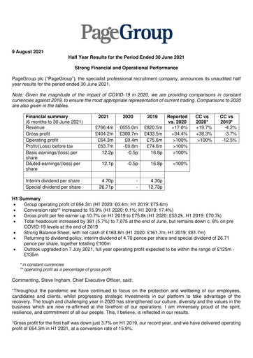 Thumbnail PageGroup Half-year Report 2021-h1