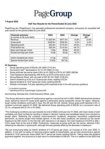Thumbnail PageGroup Half-year Report 2023-h1