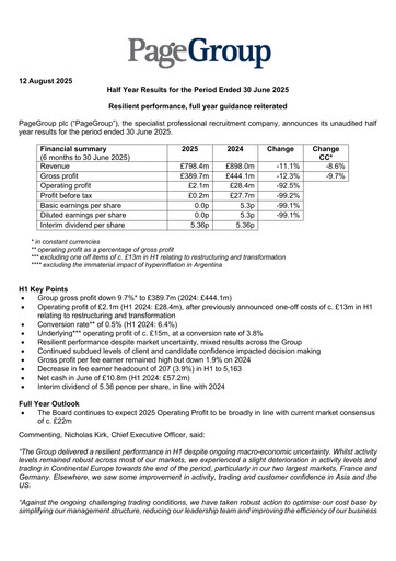 Thumbnail PageGroup Half-year Report 2025-h1