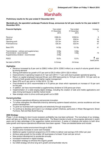 Thumbnail Marshalls plc Financial Report 2015