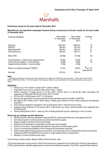 Thumbnail Marshalls plc Financial Report 2018