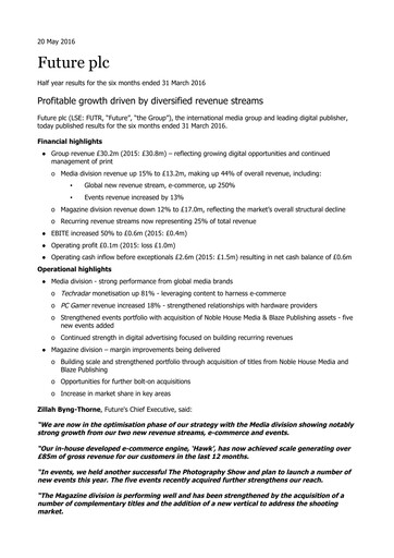 Thumbnail Future plc Half-year Report 2016