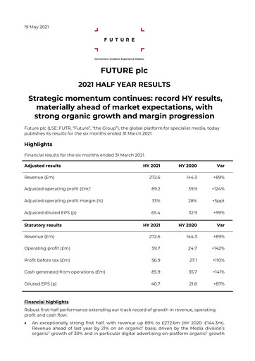 Thumbnail Future plc Half-year Report 2021
