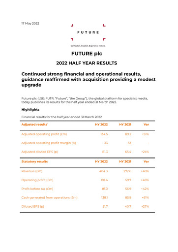 Thumbnail Future plc Half-year Report 2022