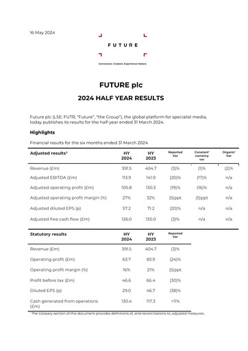 Thumbnail Future plc Half-year Report 2024