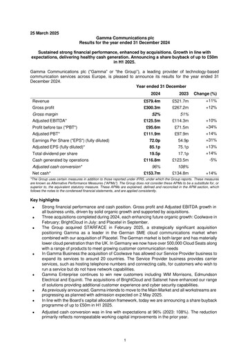 Thumbnail Gamma Communications Financial Report 2024