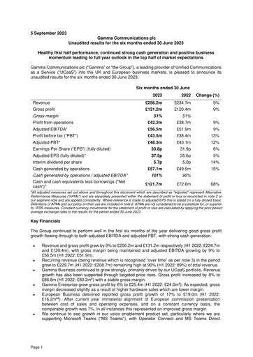 Thumbnail Gamma Communications Half-year Report 2023