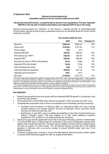 Thumbnail Gamma Communications Half-year Report 2024