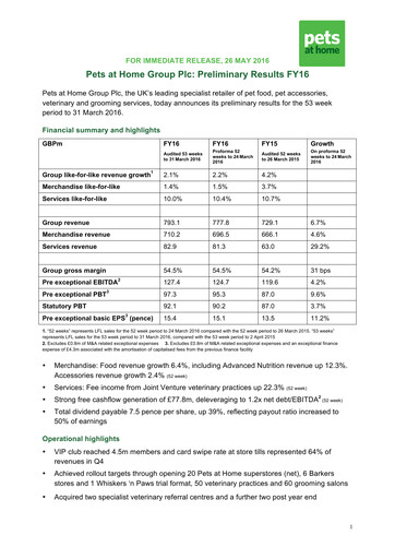 Thumbnail Pets at Home Financial Report 2016
