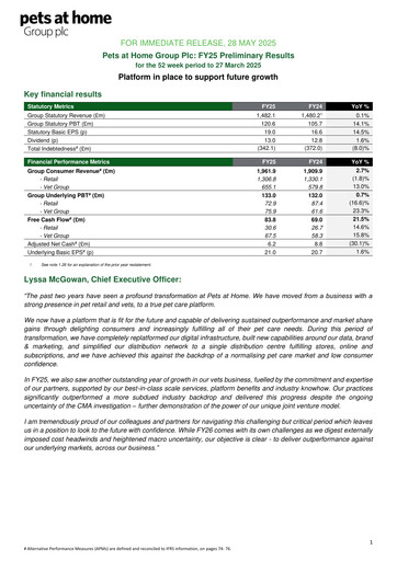 Thumbnail Pets at Home Financial Report 2025