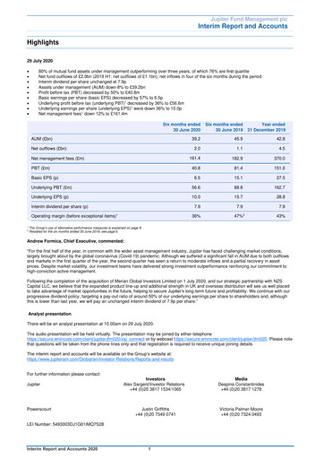 Thumbnail Jupiter Fund Management Half-year Report 2020-h1