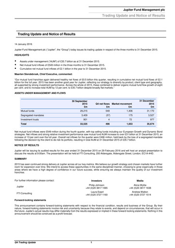 Thumbnail Jupiter Fund Management Quarterly Report 2015-q4