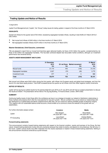Thumbnail Jupiter Fund Management Quarterly Report 2016-q1