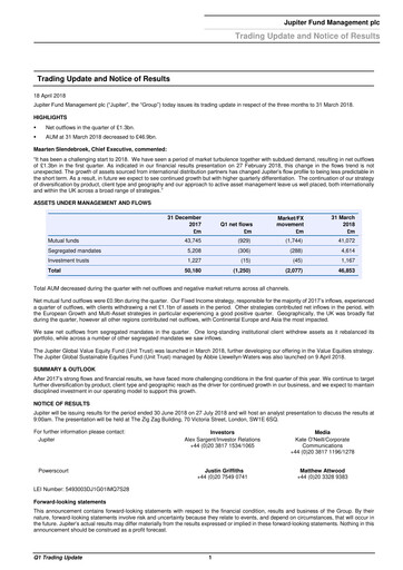 Thumbnail Jupiter Fund Management Quarterly Report 2018-q1
