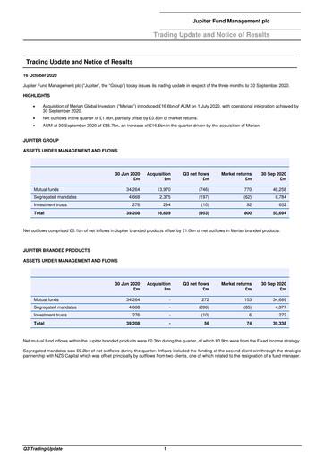 Thumbnail Jupiter Fund Management Quarterly Report 2020-q3