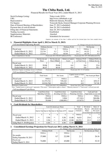 Thumbnail Chiba Bank Financial Statement fy2012
