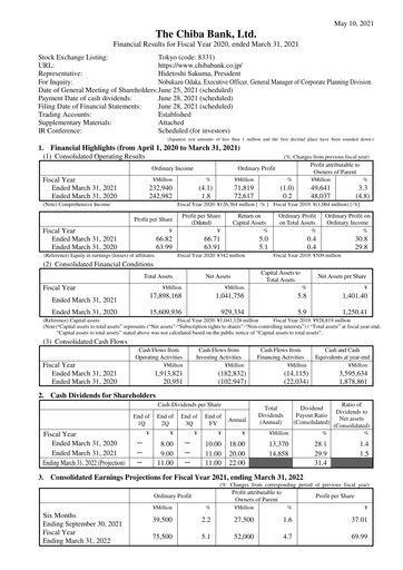 Thumbnail Chiba Bank Financial Statement fy2020