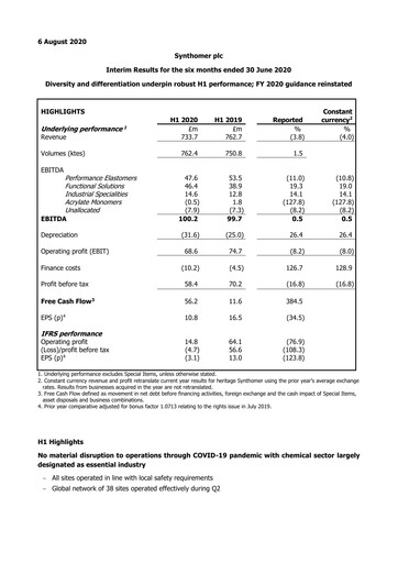 Thumbnail Synthomer Half-year Report 2020-h1