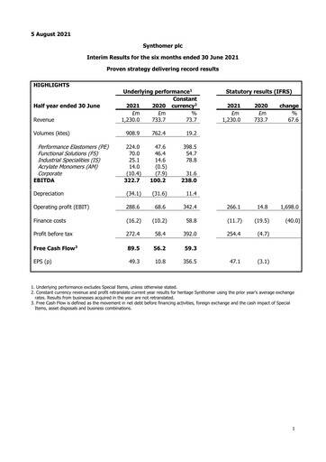 Thumbnail Synthomer Half-year Report 2021-h1