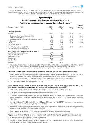 Thumbnail Synthomer Half-year Report 2023-h1