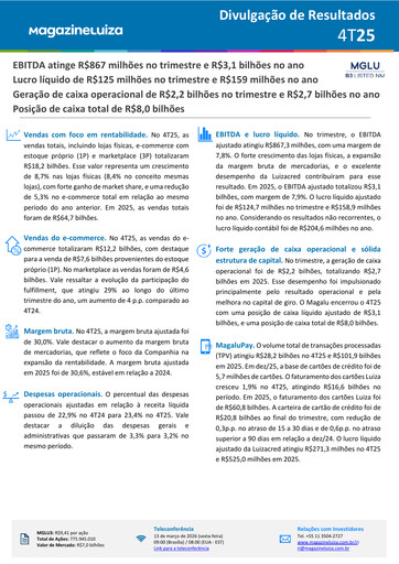 Thumbnail Magazine Luíza Quarterly Report 2025-q4