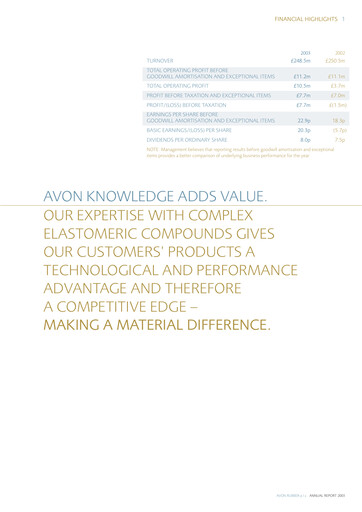 Miniature Avon Protection Rapport annuel 2003