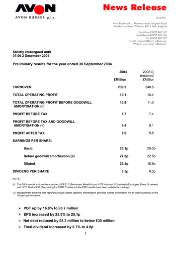 Thumbnail Avon Protection Financial Report 2004