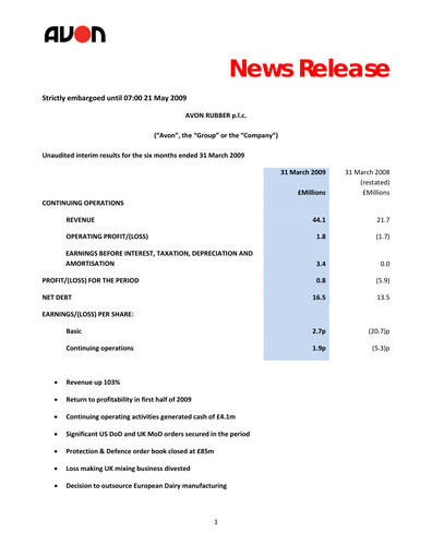 Miniature Avon Protection Rapport financier 2009-h1