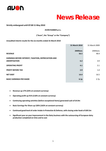 Miniature Avon Protection Rapport financier 2010-h1