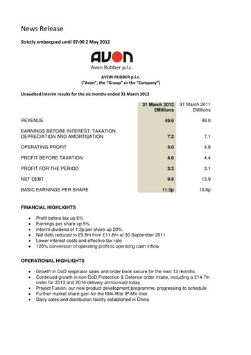 Miniature Avon Protection Rapport financier 2012-h1